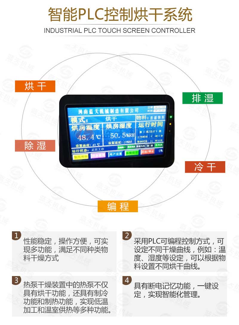 地黄烘干机智能控制系统